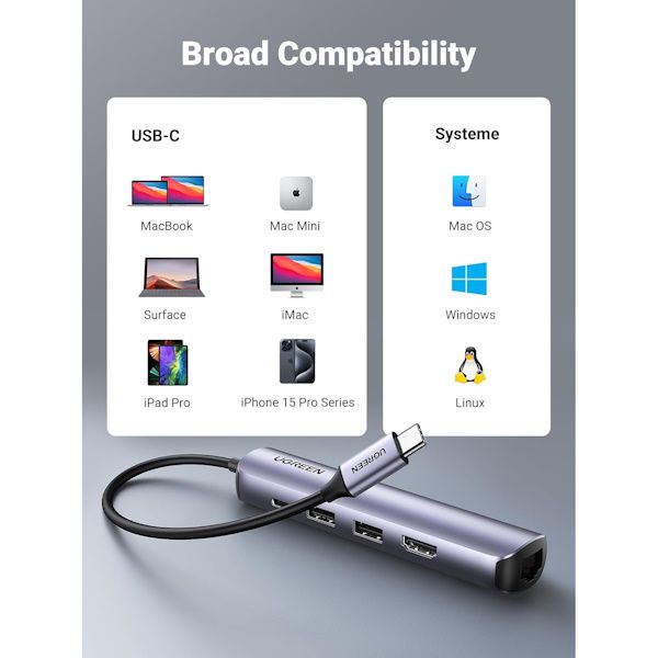 هاب یوگرین USB-C To 2*USB 3.0 A+HDMI+RJ45+PD مدل CM418 کد 10919