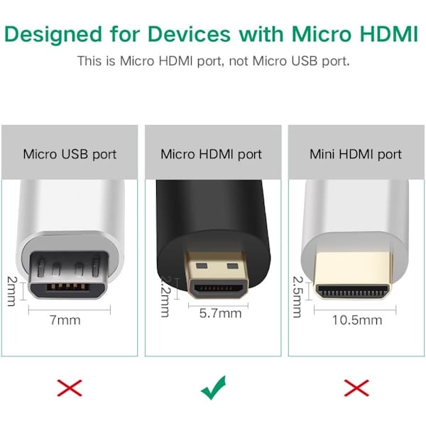 تبدیل Micro HDMI به HDMI یوگرین مدل 20106