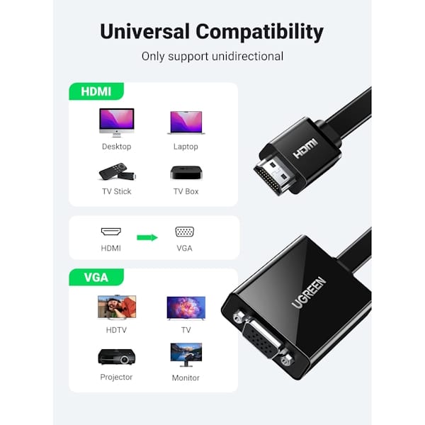 تبدیل Mini HDMI به VGA و HDMI و 3.5mm یوگرین مدل CM101 کد 40744