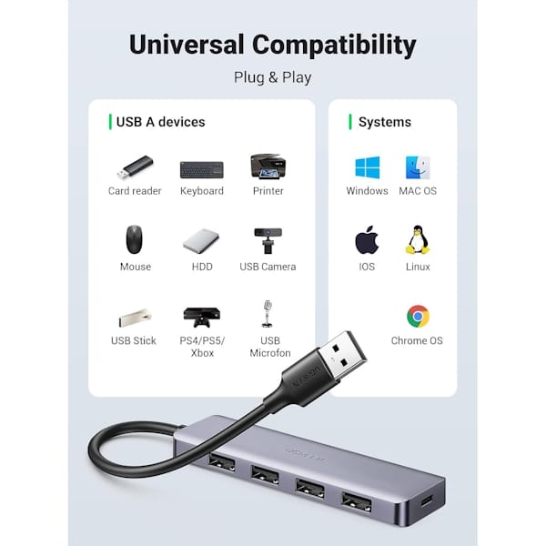 هاب یوگرین USB 3.0 to 4 ports USB 3.0 مدل CM219 کد 50985