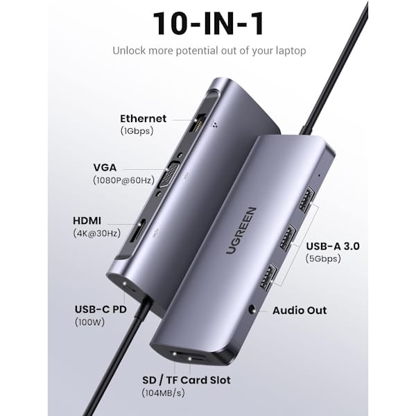 هاب 10 پورت USB-C یوگرین مدل CM179 کد 80133