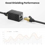 مبدل RJ45 به RJ45 یوگرین مدل NW114-30718 - Image 3