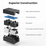 مبدل RJ45 به RJ45 یوگرین مدل NW114-30718 - Image 5