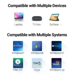 هاب Vention USB 3.0 Gigabit Ethernet - Image 6